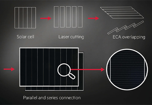 solis shingled solar panel.png