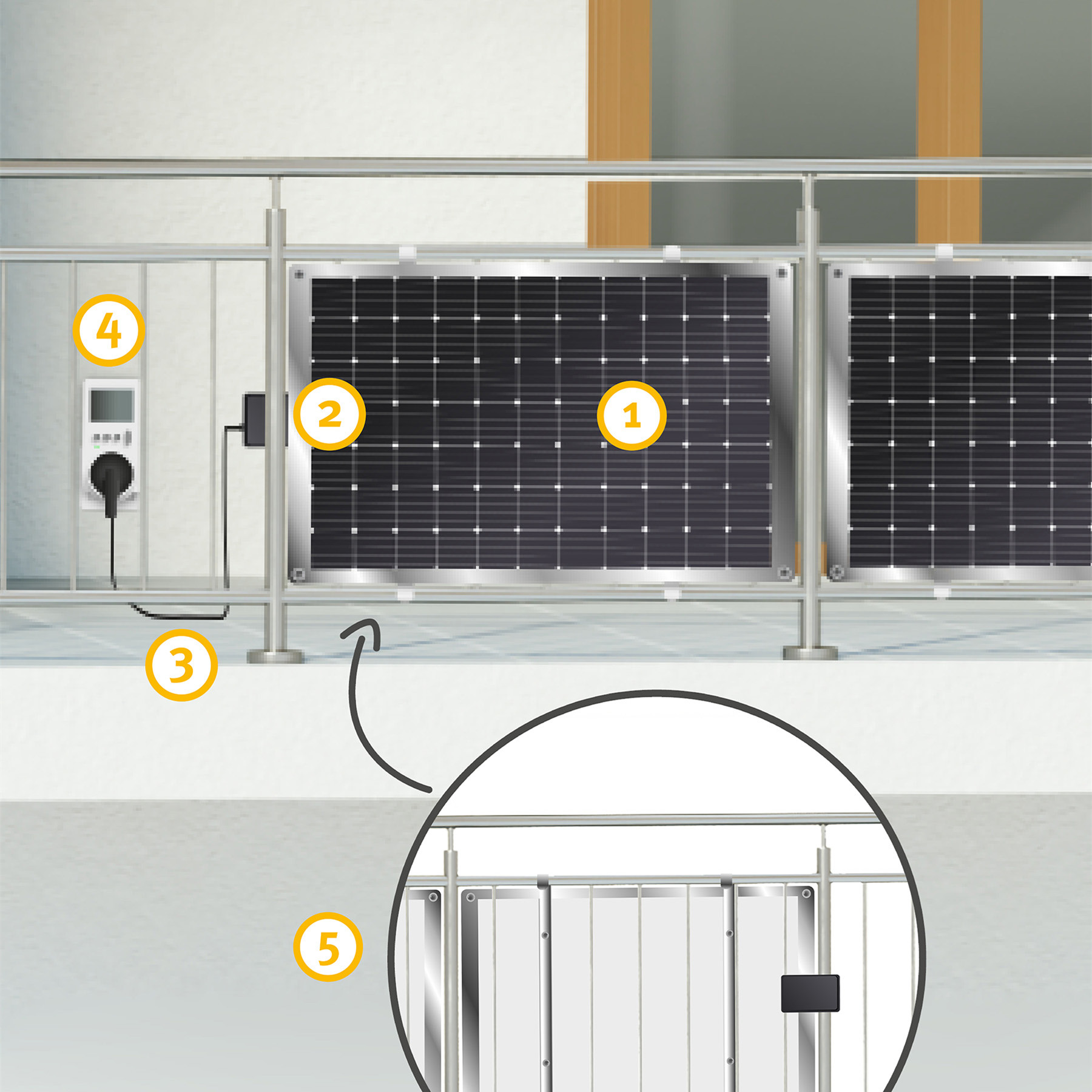 soliswatt balcony system (3)_副本.jpg