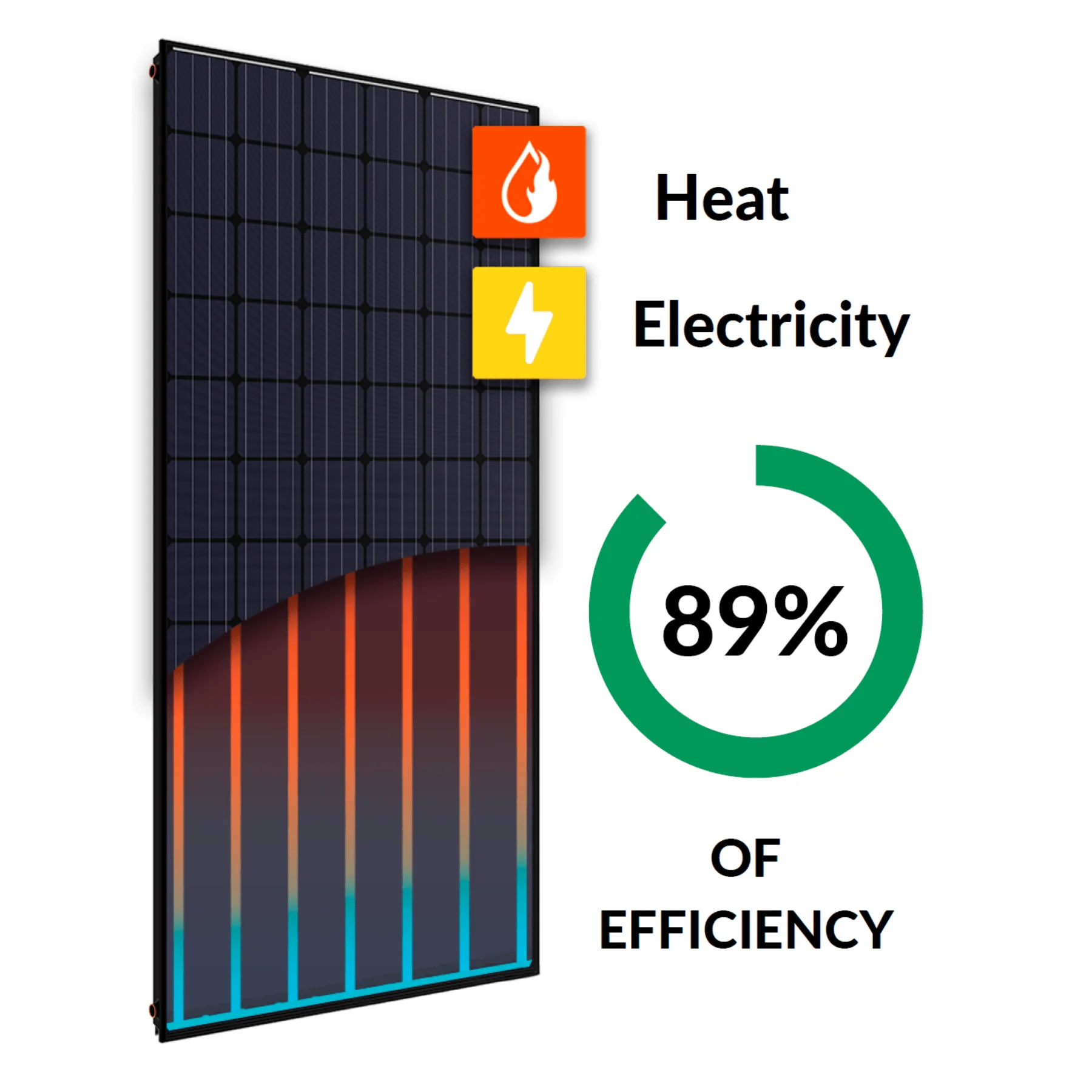 soliswatt PVT (1).png